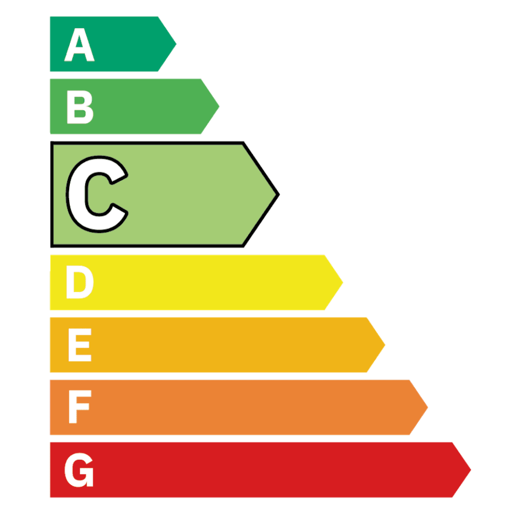 Classe énergétique C